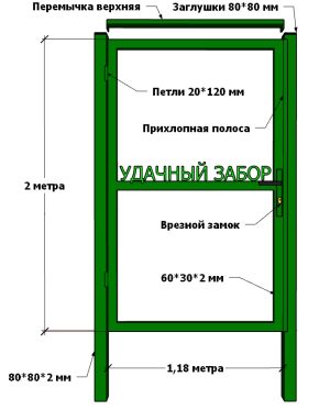 Калитка Стандарт, профтруба 60х30х2мм — изображение 2