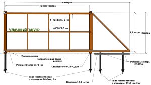 Комплект для установки ворот откатных из Т-профиля, 6х2 м, с консольным комплектом РОЛТЭК МИКРО для проема 4 метра — изображение 2